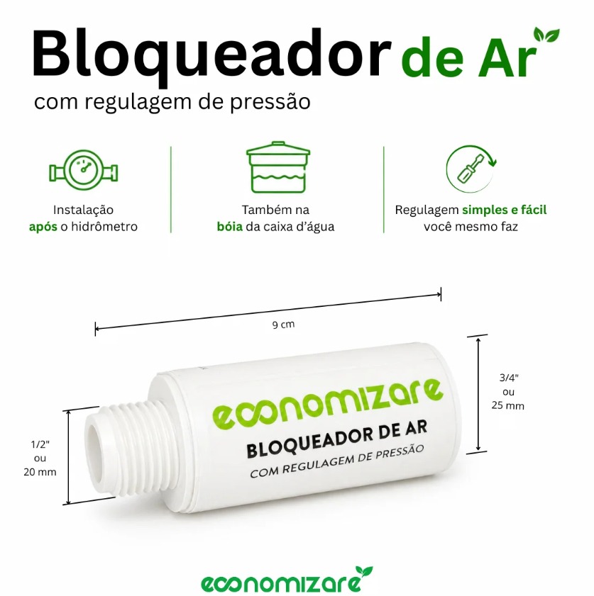 Dimensões e Medidas